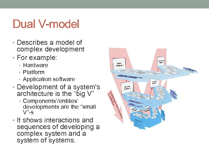 Dual V-model • Describes a model of complex development • For example: • Hardware
