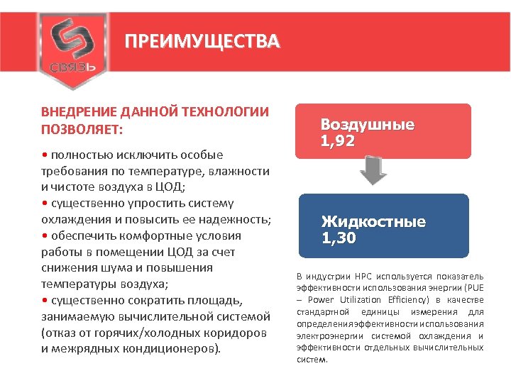 ПРЕИМУЩЕСТВА ВНЕДРЕНИЕ ДАННОЙ ТЕХНОЛОГИИ ПОЗВОЛЯЕТ: • полностью исключить особые требования по температуре, влажности и