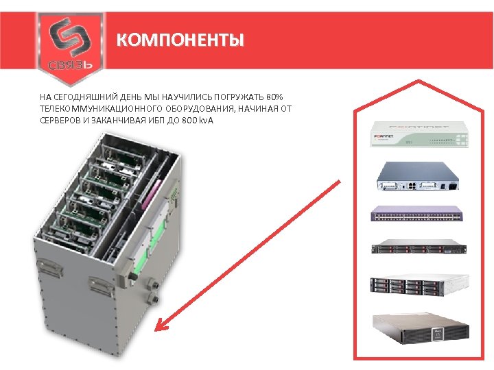 КОМПОНЕНТЫ НА СЕГОДНЯШНИЙ ДЕНЬ МЫ НАУЧИЛИСЬ ПОГРУЖАТЬ 80% ТЕЛЕКОММУНИКАЦИОННОГО ОБОРУДОВАНИЯ, НАЧИНАЯ ОТ СЕРВЕРОВ И