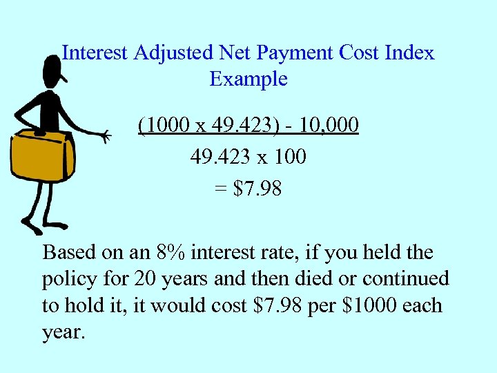 Interest Adjusted Net Payment Cost Index Example (1000 x 49. 423) - 10, 000