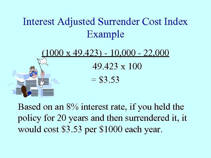 Interest Adjusted Surrender Cost Index Example (1000 x 49. 423) - 10, 000 -