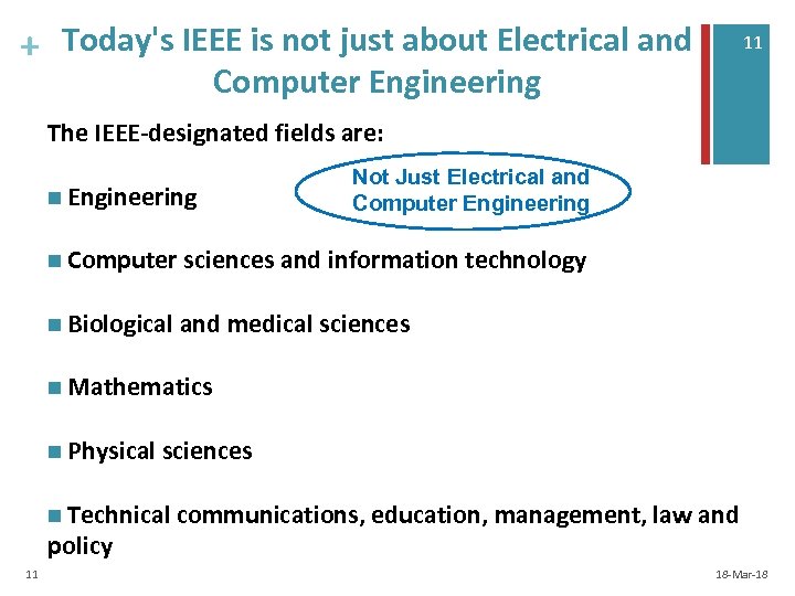 + Today's IEEE is not just about Electrical and 11 Computer Engineering The IEEE-designated