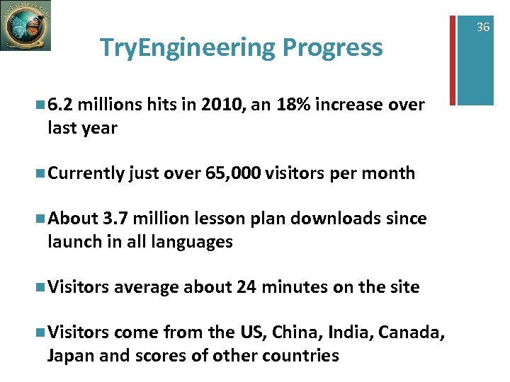 + Try. Engineering Progress n 6. 2 millions hits in 2010, an 18% increase