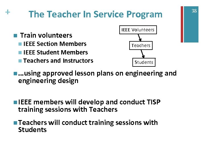 + The Teacher In Service Program n Train volunteers n IEEE Section Members n