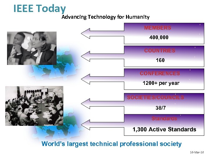 IEEE Today 4 Advancing Technology for Humanity MEMBERS 400, 000 COUNTRIES 160 CONFERENCES 1200+