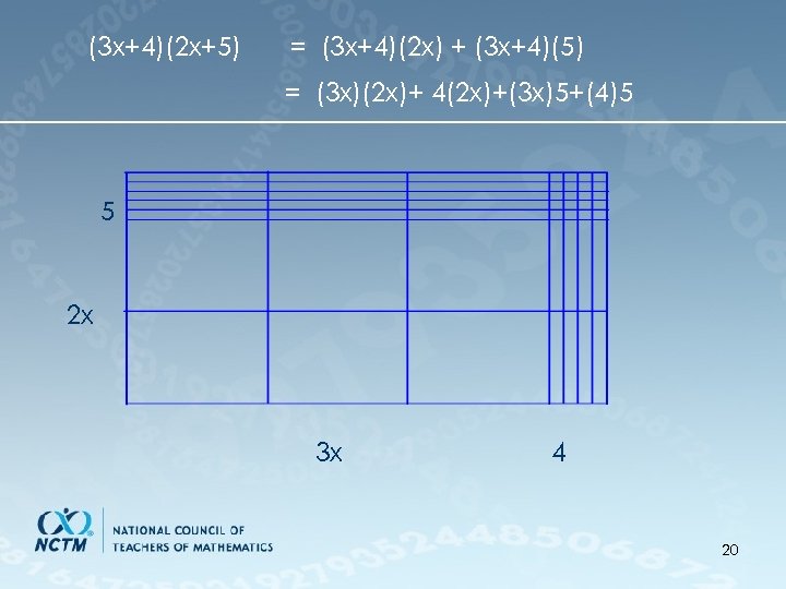 (3 x+4)(2 x+5) = (3 x+4)(2 x) + (3 x+4)(5) = (3 x)(2 x)+