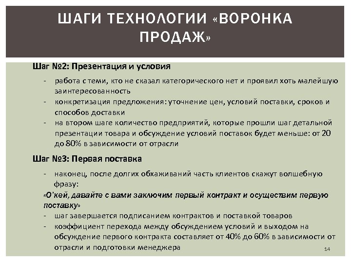 ШАГИ ТЕХНОЛОГИИ «ВОРОНКА ПРОДАЖ» Шаг № 2: Презентация и условия работа с теми, кто