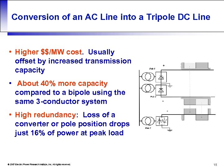 Conversion of an AC Line into a Tripole DC Line • Higher $$/MW cost.