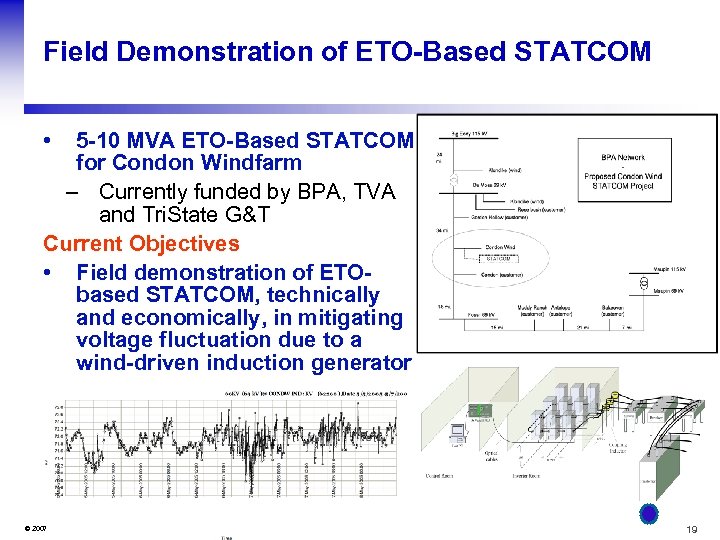 Field Demonstration of ETO-Based STATCOM • 5 -10 MVA ETO-Based STATCOM for Condon Windfarm