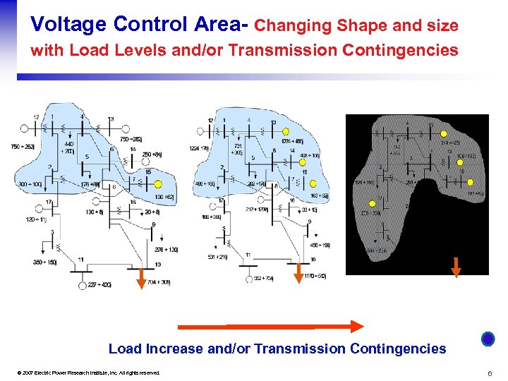 Voltage Control Area- Changing Shape and size with Load Levels and/or Transmission Contingencies Load
