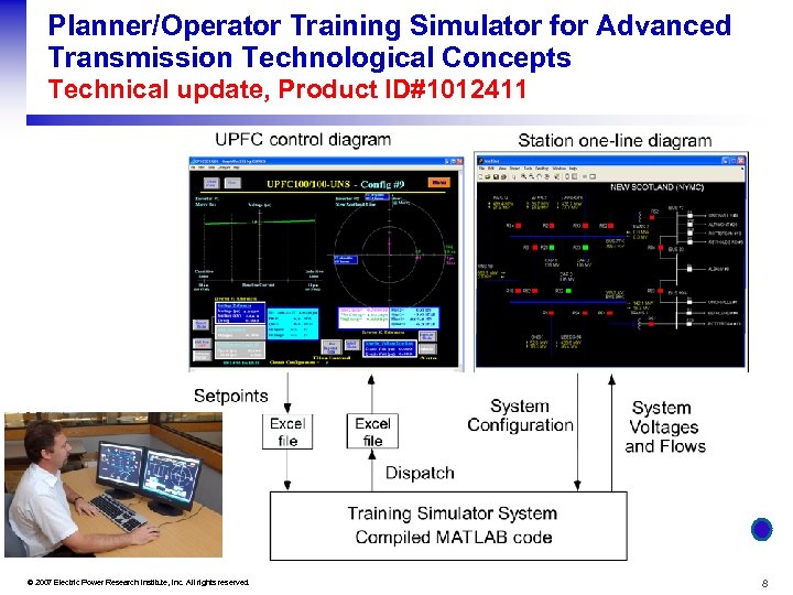Planner/Operator Training Simulator for Advanced Transmission Technological Concepts Technical update, Product ID#1012411 © 2007