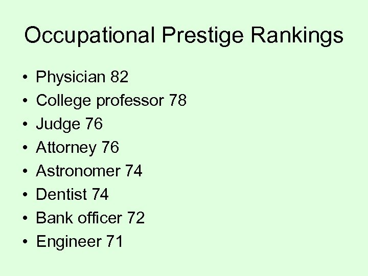 Occupational Prestige Rankings • • Physician 82 College professor 78 Judge 76 Attorney 76