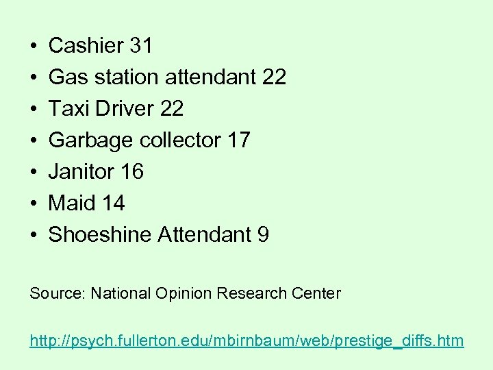  • • Cashier 31 Gas station attendant 22 Taxi Driver 22 Garbage collector