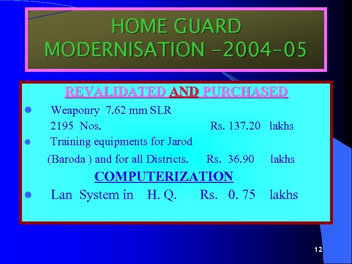 HOME GUARD MODERNISATION -2004 -05 REVALIDATED AND PURCHASED l l Weaponry 7. 62 mm