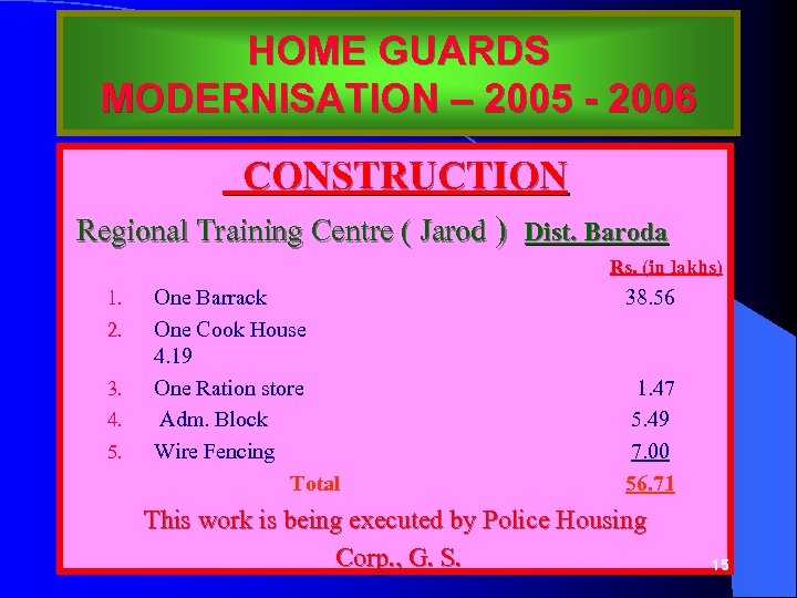 HOME GUARDS MODERNISATION – 2005 - 2006 CONSTRUCTION Regional Training Centre ( Jarod )