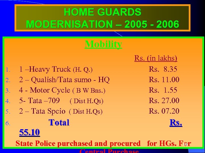 HOME GUARDS MODERNISATION – 2005 - 2006 Mobility 1. 2. 3. 4. 5. 1