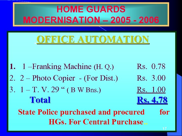 HOME GUARDS MODERNISATION – 2005 - 2006 OFFICE AUTOMATION 1. 1 –Franking Machine (H.