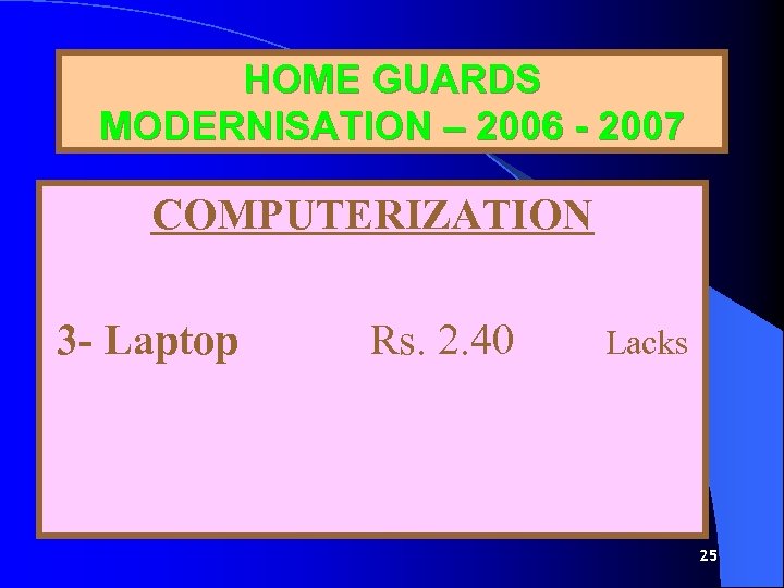 HOME GUARDS MODERNISATION – 2006 - 2007 COMPUTERIZATION 3 - Laptop Rs. 2. 40