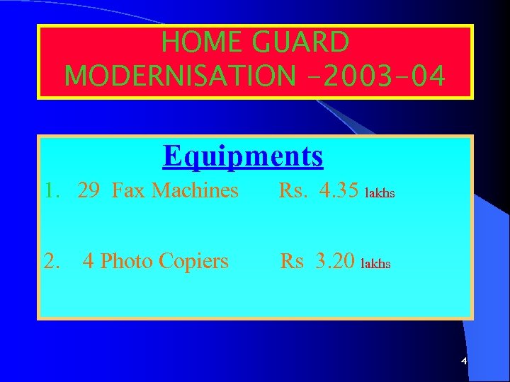 HOME GUARD MODERNISATION -2003 -04 Equipments 1. 29 Fax Machines Rs. 4. 35 lakhs