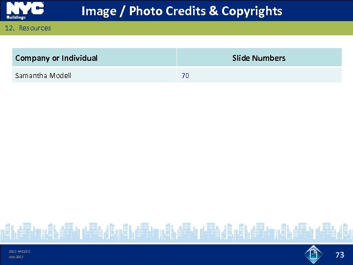 Image / Photo Credits & Copyrights 12. Resources Company or Individual Samantha Modell 2011