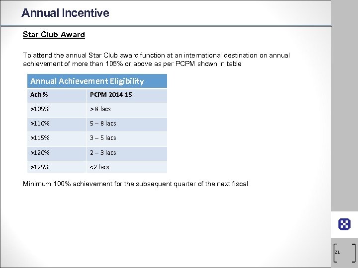Annual Incentive Star Club Award To attend the annual Star Club award function at