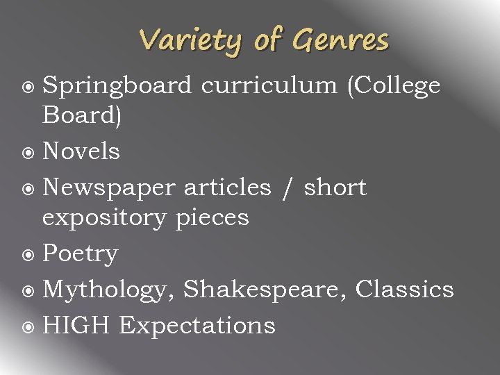 Variety of Genres Springboard curriculum (College Board) Novels Newspaper articles / short expository pieces