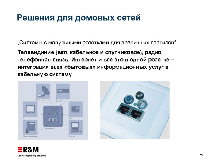 Решения для домовых сетей „Системы с модульными розетками для различных сервисов“ Телевидиние (вкл. кабельное