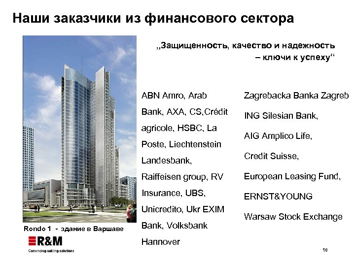 Наши заказчики из финансового сектора „Защищенность, качество и надежность – ключи к успеху“ ABN