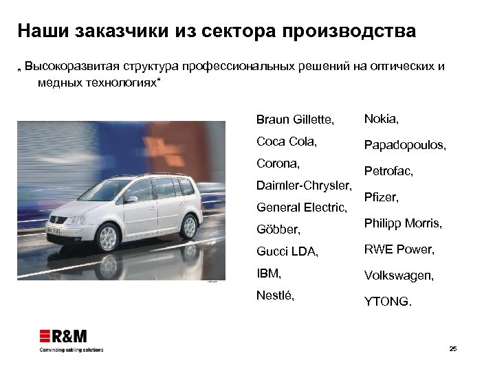 Наши заказчики из сектора производства „ Высокоразвитая структура профессиональных решений на оптических и медных