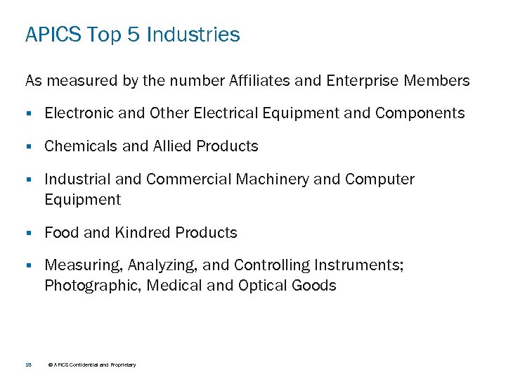 APICS Top 5 Industries As measured by the number Affiliates and Enterprise Members §