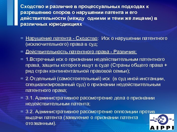 Сходство и различие в процессуальных подходах к разрешению споров о нарушении патента и его