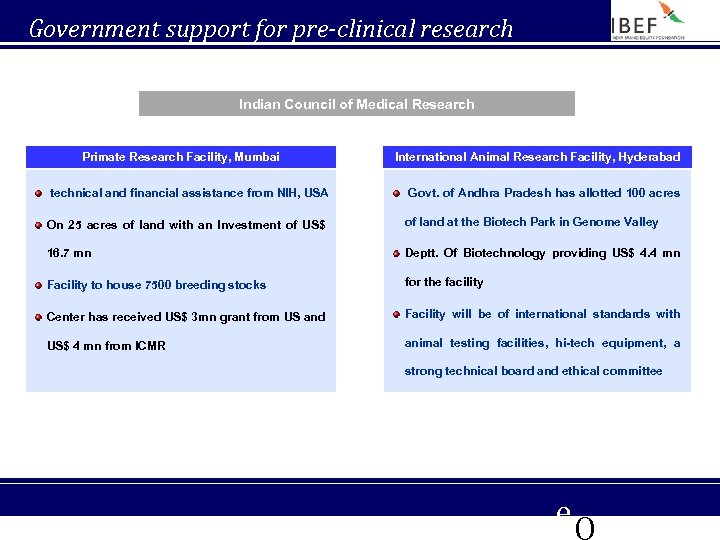 Government support for pre-clinical research Indian Council of Medical Research Primate Research Facility, Mumbai