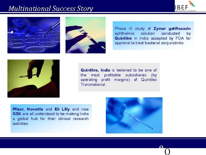Multinational Success Story Phase III study of Zymar gatifloxacin ophthalmic solution conducted by Quintiles