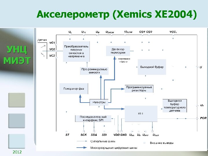 Миэт схема корпусов