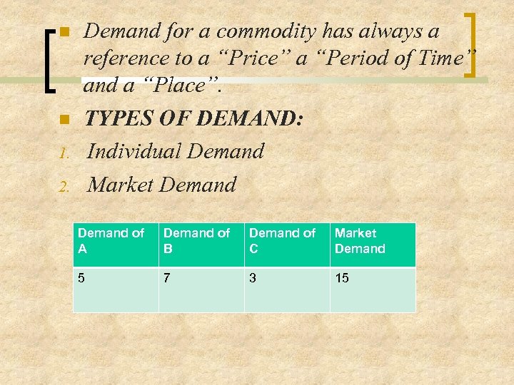  1. 2. Demand for a commodity has always a reference to a “Price”