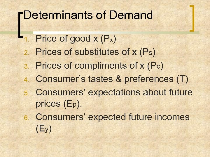 Determinants of Demand 1. 2. 3. 4. 5. 6. Price of good x (Px)