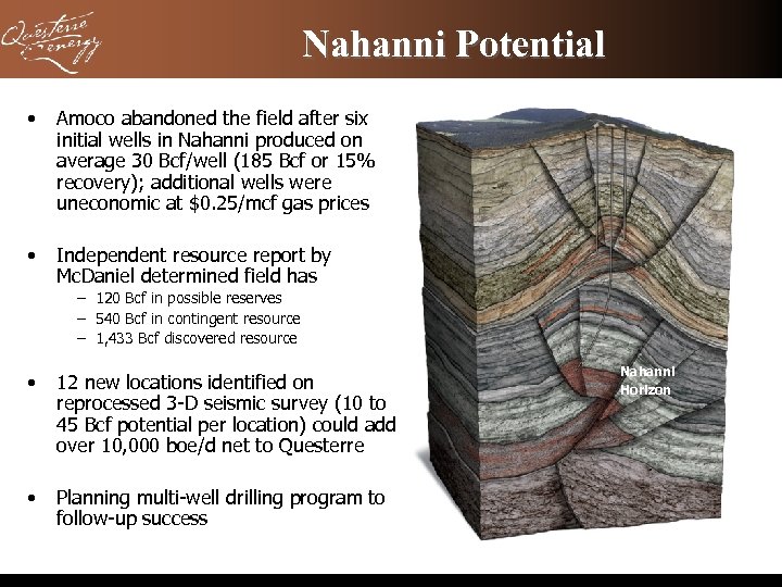 Nahanni Potential • Amoco abandoned the field after six initial wells in Nahanni produced