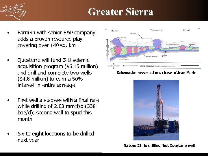 Greater Sierra • Farm-in with senior E&P company adds a proven resource play covering