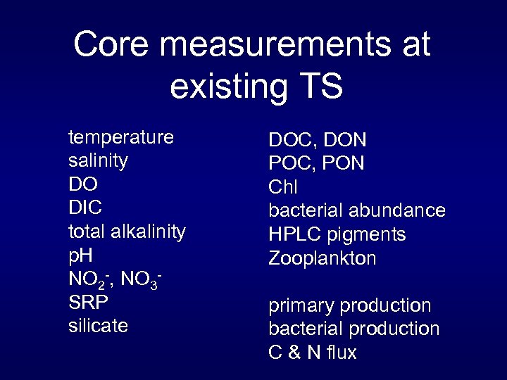Core measurements at existing TS temperature salinity DO DIC total alkalinity p. H NO
