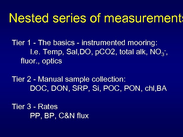 Nested series of measurements Tier 1 - The basics - instrumented mooring: I. e.