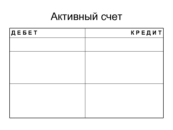Активный счет ДЕБЕТ КРЕДИТ 