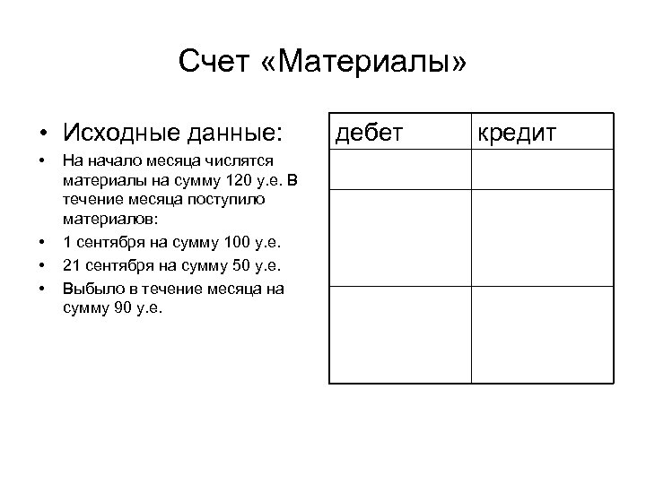 Счет «Материалы» • Исходные данные: • • На начало месяца числятся материалы на сумму