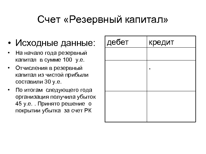 Счет 82 резервный капитал схема