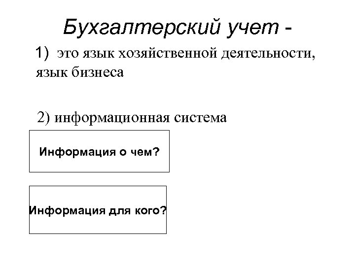Бухгалтерский учет 1) это язык хозяйственной деятельности, язык бизнеса 2) информационная система Информация о