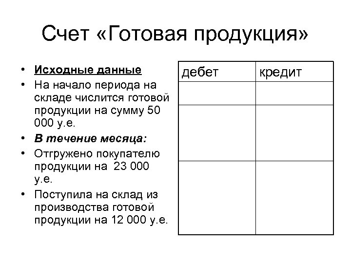 Счет «Готовая продукция» • Исходные данные • На начало периода на складе числится готовой