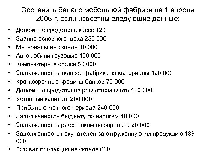 Составить баланс мебельной фабрики на 1 апреля 2006 г, если известны следующие данные: •