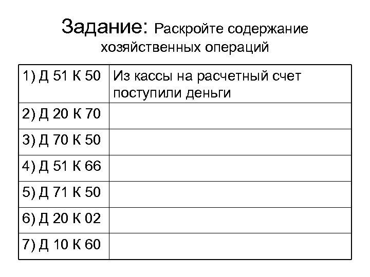 Задание: Раскройте содержание хозяйственных операций 1) Д 51 К 50 Из кассы на расчетный