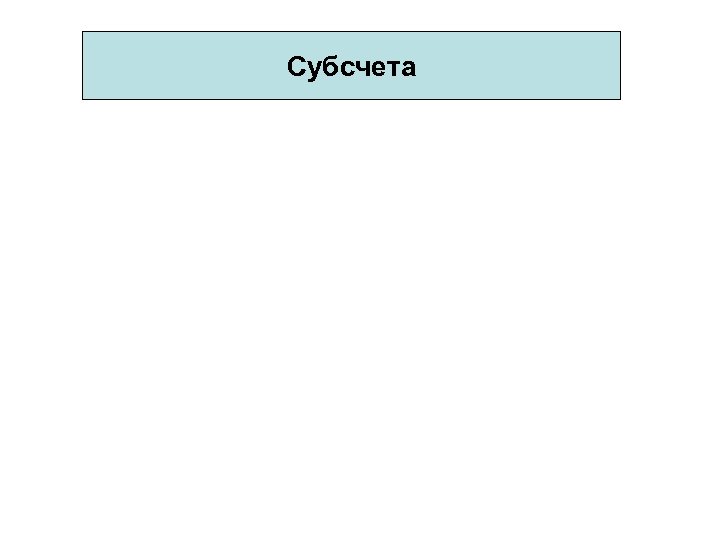 Субсчета 