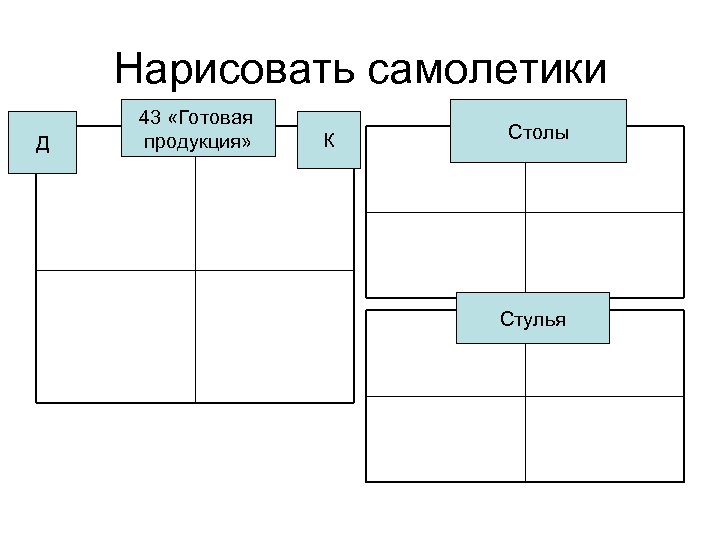 Нарисовать самолетики Д 43 «Готовая продукция» К Столы Стулья 