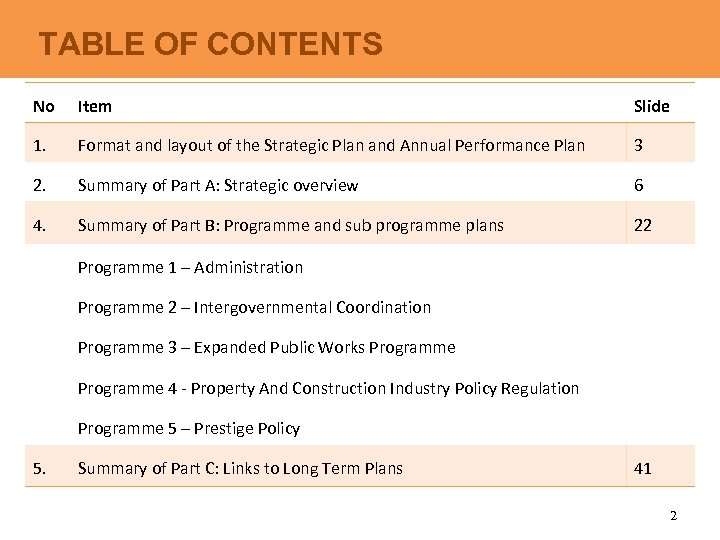 TABLE OF CONTENTS No Item Slide 1. Format and layout of the Strategic Plan